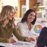 The Complete Guide To A New York CPG Marketing Agency