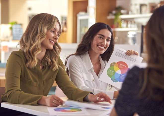 The Complete Guide To A New York CPG Marketing Agency